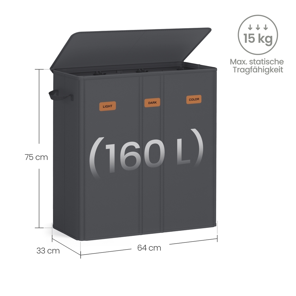 Pesukorv 3 sektsiooniga, eemaldatavad pestavad sisekotid, pesukorv kaanega