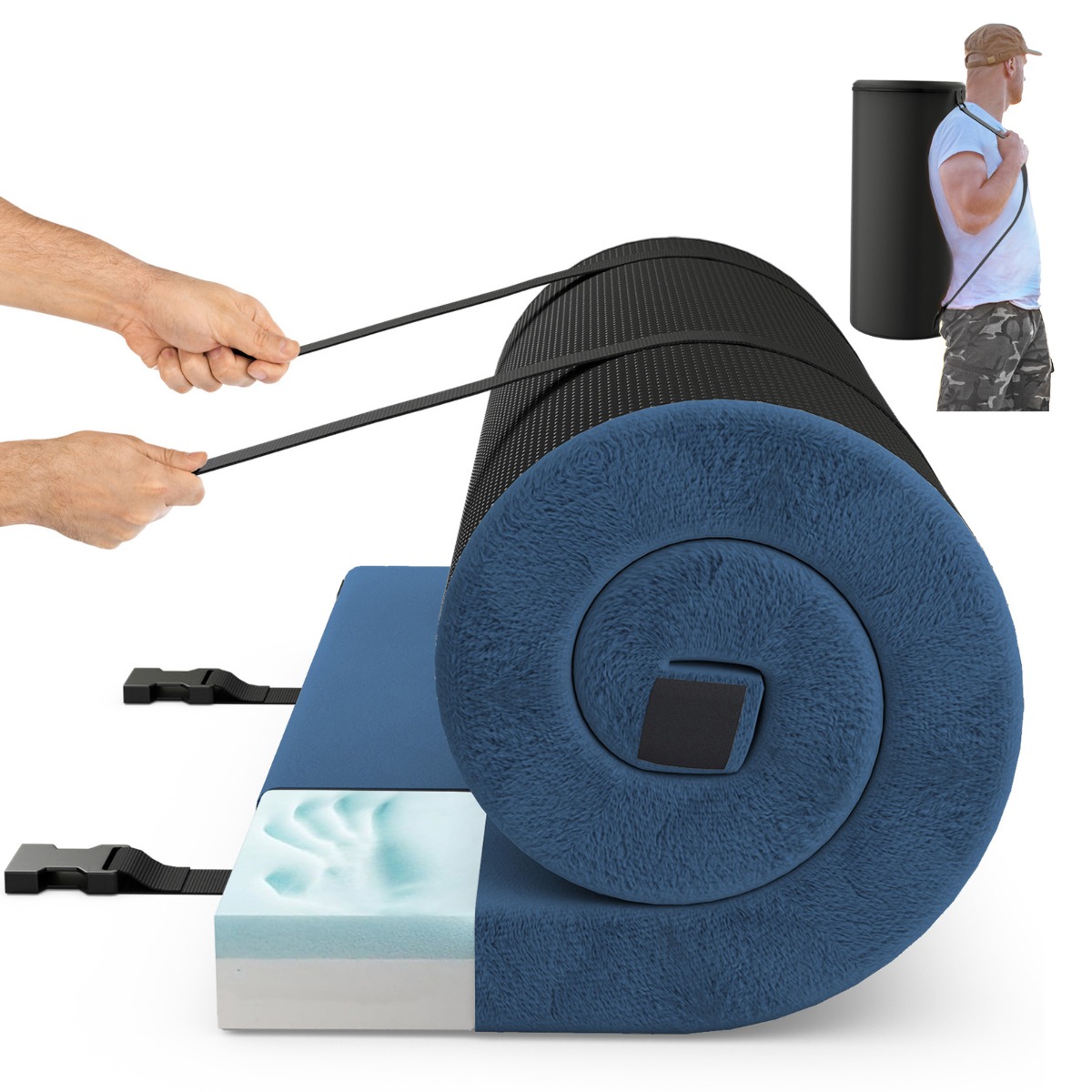 Mäluvahust matkamadrats veekindla kattega, 188 x 78 x 6,5 cm, tumesinine