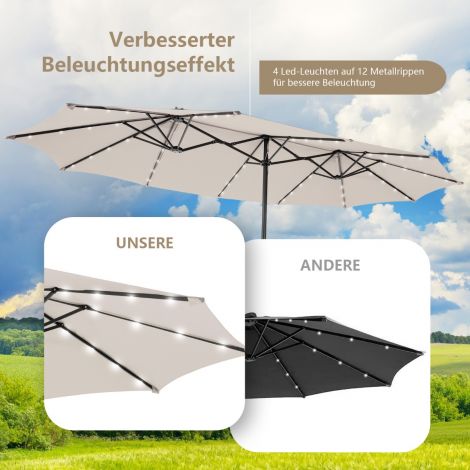 470 cm suur kahekordne terrassi päikesevari 48 päikese-LED-tulega ja vändaga välisvari beež