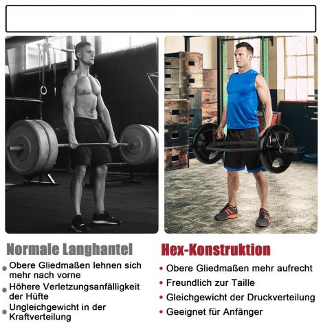 Trap Bar koos 2 vedrukinnitusega & kokkupandava käepidemega kang Hex Bar Olympic Bar